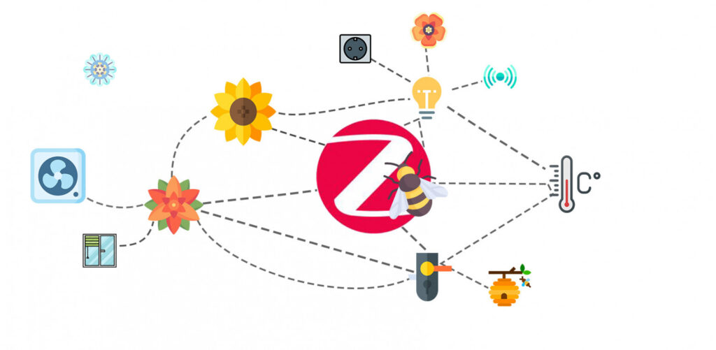 Умный дом zigbee или wifi